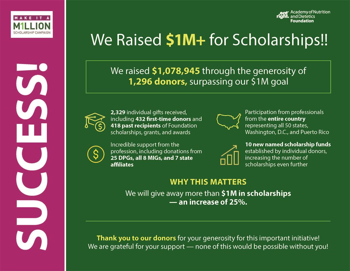 Success! We Raised $1M+ for Scholarships!!